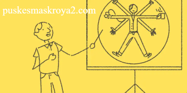 Cara Mengajarkan Anthropology Projects